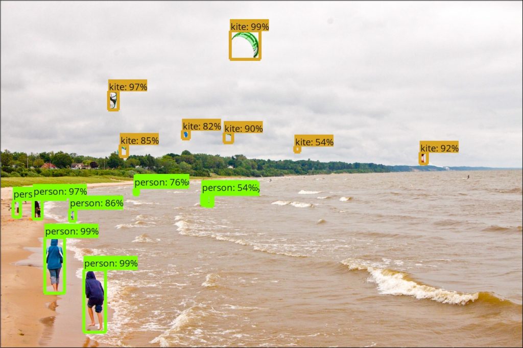 object detection after